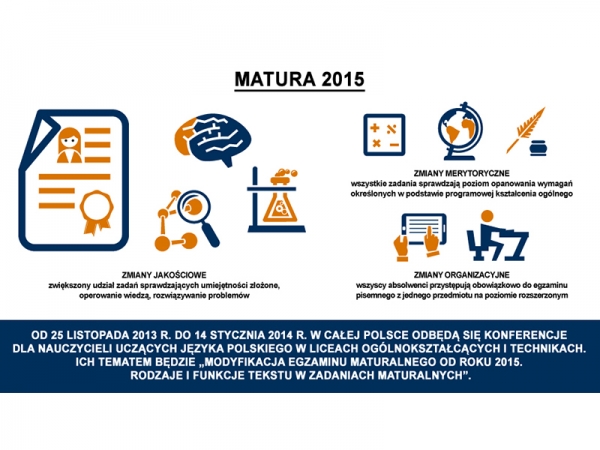 OGÓLNOPOLSKIE KONFERENCJE DLA NAUCZYCIELI JĘZYKA POLSKIEGO - „MATURA 2015 R.”